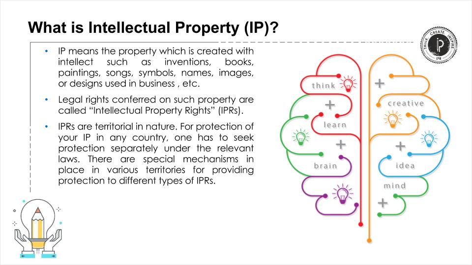 PPT-IPR-1.pptx-3.jpg